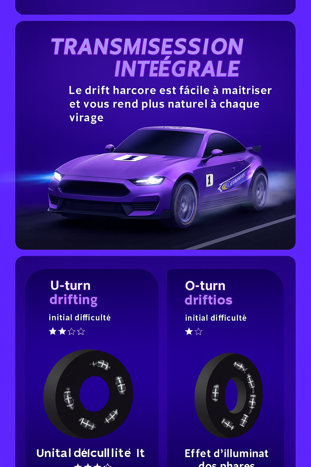 Voiture RC KF27 1:20 Drift 4x4 LED Haute Vitesse