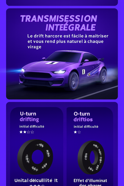 Voiture RC Drift 1/64 4WD 2.4G Haute Vitesse